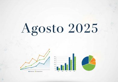 Datos económicos, contables y financieros – AGOSTO 2025