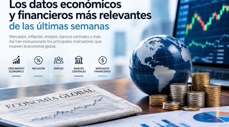 Datos más relevantes de las últimas semanas Datos más relevantes de las últimas semanas