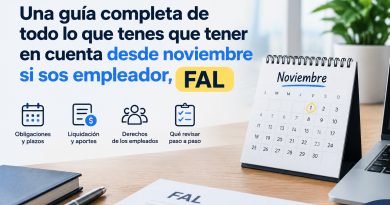 Guía completa para navegar en las aguas del FAL Guía completa para navegar en las aguas del FAL